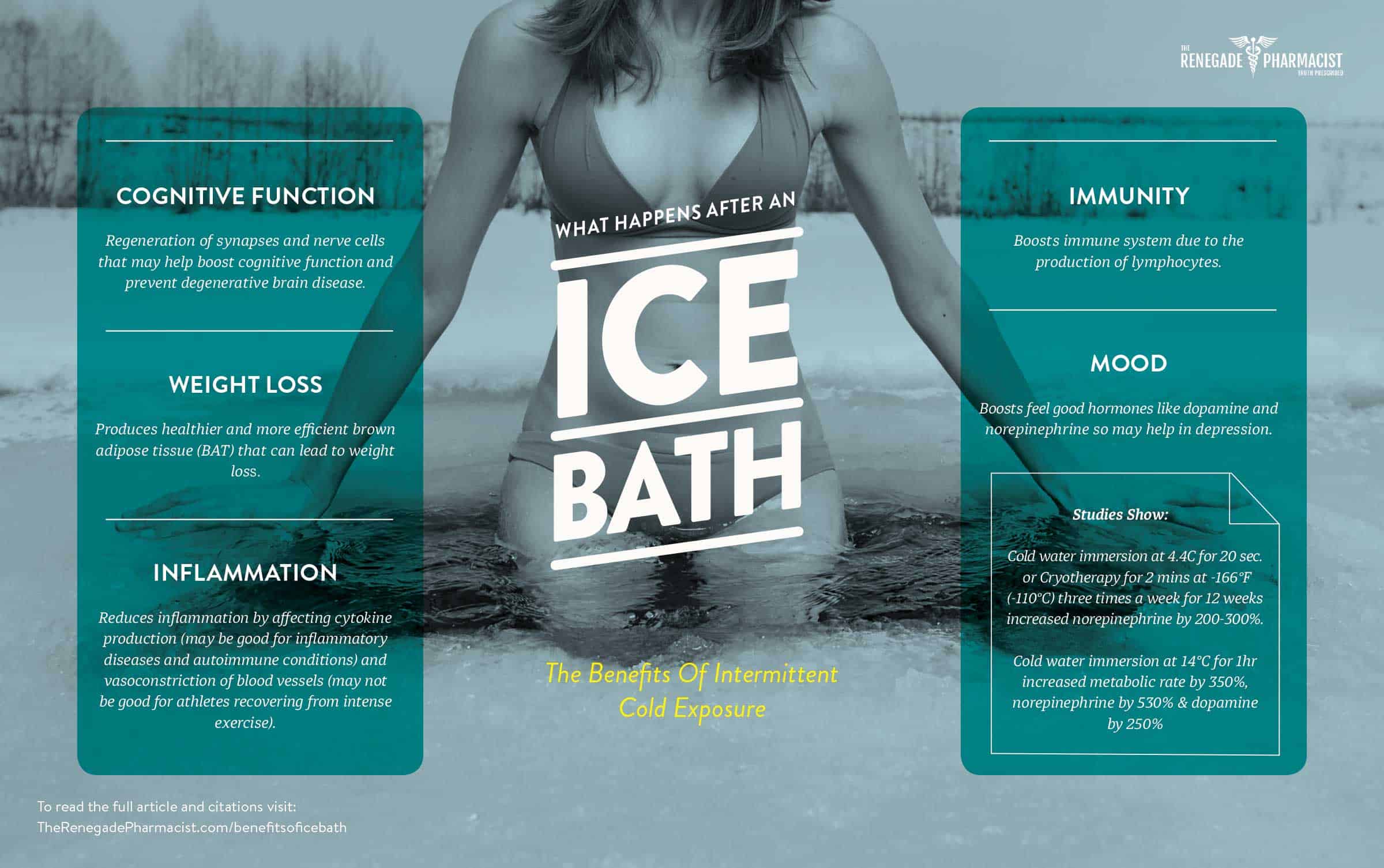 benefits of ice baths