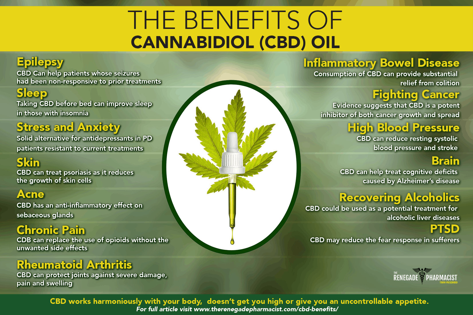 cbd benefits