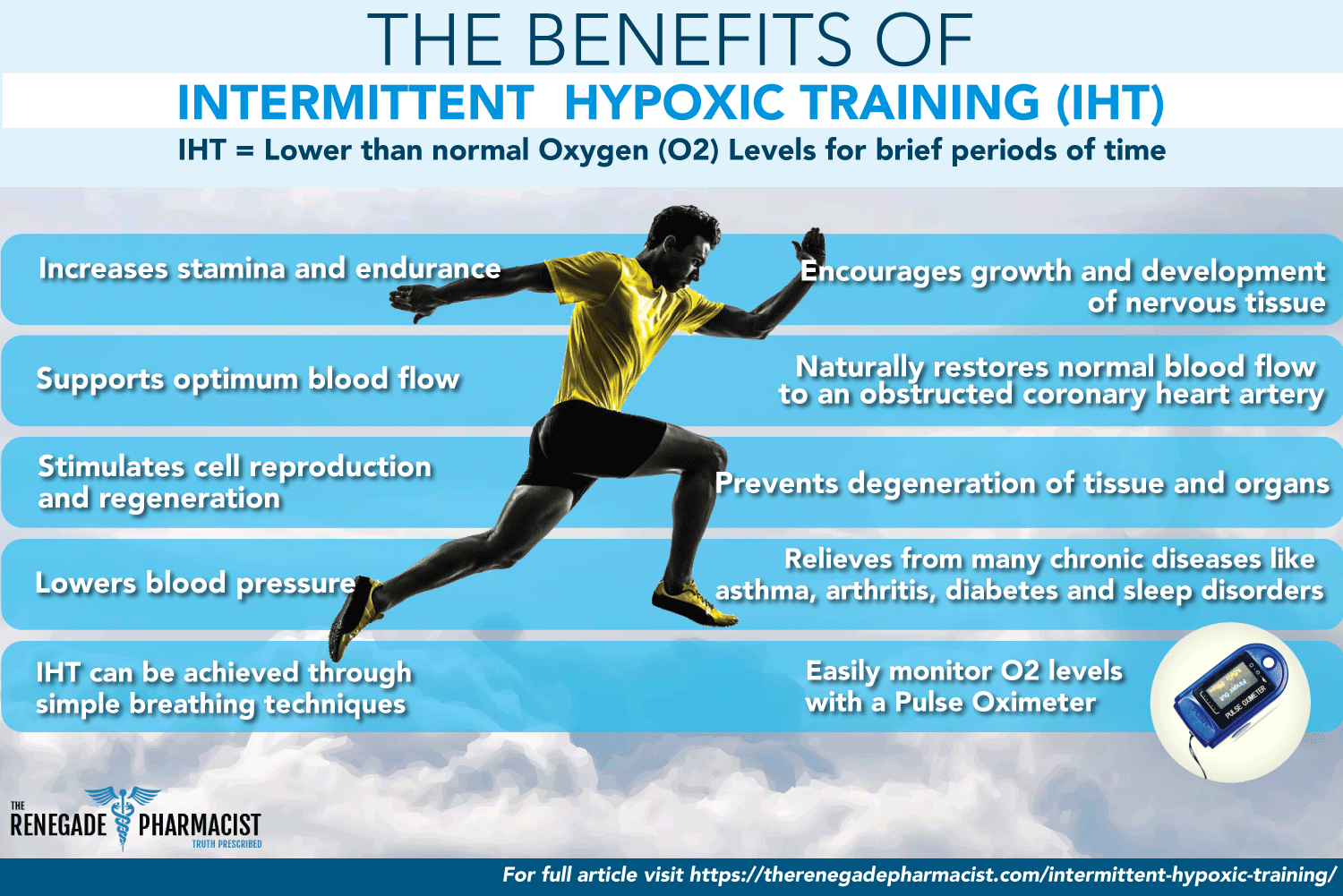 Intermittent Hypoxic Training